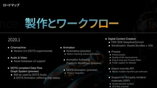 2020.1
ロードマップ
nce. 製作とワークフロー Qua
Cinemachine
Version 3.0 (DOTS experimental)
Audio & Video
Asset Database v2 support
DOTS compliant Data Flow 
Graph System (preview)
Will be used by DOTS Audio  
& DOTS Animation (differing ship dates)
 
Digital Content Creation
FBX SDK DeepAxisConvert
Serialization: Assets Bundles > 4Gb 
Presets
Partial presets
Quality-of-life improvements
Drag & drop plus Preview Effect
Folder support for defaults 
Import override API
Allows multiple importers per extension 
Support for 3rd party renderer  
materials (SRP)
Arnold standard surface
3DS Max physical
Animation
Kinematica (preview)
Motion-matching authoring workﬂow 
Animation Authoring  
Freeform Workﬂows (preview) 
DOTS Animation (preview)
Physics integration
 