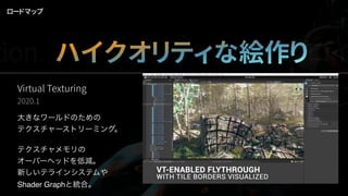 Virtual Texturing
2020.1
大きなワールドのための
テクスチャーストリーミング。
テクスチャメモリの
オーバーヘッドを低減。
新しいテラインシステムや
Shader Graphと統合。
ロードマップ
tion. ハイクオリティな絵作りデプロイ
 