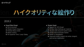 2019.3
ロードマップ
tion. ハイクオリティな絵作りデプロイ
Unite
Tokyo
2019
Visual Effect Graph
Out of preview!
Shader Graph Integration
Particle Strips (trails)
Motion vectors
Per spawner Time / Loop / Delay
Shader Graph
Support for VFX Graph
Render State Settings per material
Shader LOD (keyword switch node)
HDRP DXR Subshader Switch
HDRP Lit Tessellation
Improved motion support via vertex, tangent,  
and normal modiﬁcation
 
