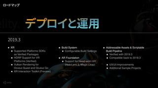 2019.3
ロードマップ
elity. デプロイと運用
XR
Supported Platforms SDKs 
as Veriﬁed Packages
HDRP Support for VR  
Platforms (Veriﬁed)
Vulkan Rendering for  
Oculus Quest and Oculus Go
XR Interaction Toolkit (Preview)
Build System
Conﬁgurable Build Settings
AR Foundation
Support for Head-worn AR 
(HoloLens 2, Magic Leap)
Addressable Assets & Scriptable 
Build Pipeline
Veriﬁed with 2019.3
Compatible back to 2018.3  
UX/UI Improvements
Additional Sample Projects
 