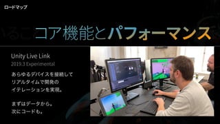 Unity Live Link
2019.3 Experimental
あらゆるデバイスを接続して
リアルタイムで開発の
イテレーションを実現。
まずはデータから。
次にコードも。
ロードマップ
いることコア機能とパフォーマンスWork
 