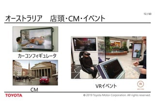 © 2019 Toyota Motor Corporation. All rights reserved.
/ 60
カーコンフィギュレータ
CM
VRイベント
12
 