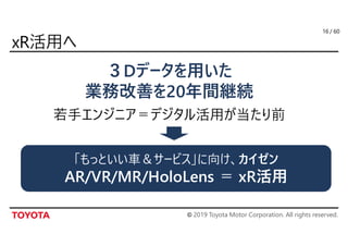 © 2019 Toyota Motor Corporation. All rights reserved.
/ 60
「もっといい車＆サービス」に向け、カイゼン
AR/VR/MR/HoloLens ＝ xR活用
３Dデータを用いた
業務改善を20年間継続
若手エンジニア＝デジタル活用が当たり前
16
 
