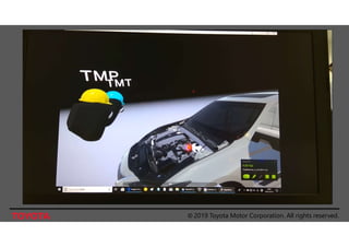 © 2019 Toyota Motor Corporation. All rights reserved.
 