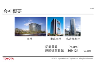 © 2019 Toyota Motor Corporation. All rights reserved.
/ 60
本社 東京本社 名古屋本社
2
Mar.2018
従業員数 74,890
連結従業員数 369,124
 