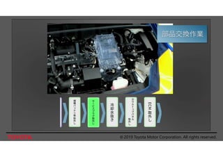 © 2019 Toyota Motor Corporation. All rights reserved.
 