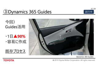 © 2019 Toyota Motor Corporation. All rights reserved.
/ 60
▲90%
37
試行中
Dynamics 365 Guides
 