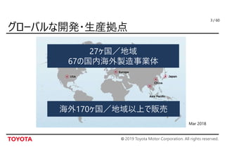 © 2019 Toyota Motor Corporation. All rights reserved.
/ 60
海外170ヶ国／地域以上で販売
3
Mar 2018
27ヶ国／地域
67の国内海外製造事業体
 