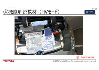 © 2019 Toyota Motor Corporation. All rights reserved.
/ 6039
試行中
 