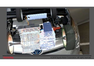 © 2019 Toyota Motor Corporation. All rights reserved.
 