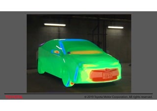 © 2019 Toyota Motor Corporation. All rights reserved.
 