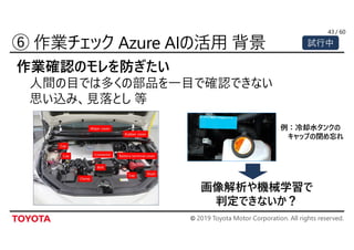 © 2019 Toyota Motor Corporation. All rights reserved.
/ 6043
試行中
作業確認のモレを防ぎたい
人間の目では多くの部品を一目で確認できない
思い込み、見落とし 等
画像解析や機械学習で
判定できないか？
例：冷却水タンクの
キャップの閉め忘れ
 