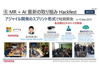 © 2019 Toyota Motor Corporation. All rights reserved.
/ 6044
試行中
アジャイル開発のスプリント形式で短期開発 4-15.Mar.2019
HoloLens
Kaoru Nakamura (HoloLab)
Toshimasa Shiraki (HoloLab)
Akihiro Ueyama (HoloLab)
Jason Fox (Microsoft)
Jackie Becker (Microsoft)
クラウド
Vivek Gupta (Microsoft)
Taylor Rockey (Microsoft)
Jason Mostella (Microsoft)
Paige Liu (Microsoft)
機械学習モデル
Daisuke Yamanaka (HoloLab)
Yusuke Furuta (HoloLab)
Dae Woo Kim (Micrososft)
Ayaka Hara (Microsoft)
Micheleen Harris (Microsoft)
Hannah Krager (Microsoft)
コーディネーター
Kohei Kawata (Microsoft)
各分野のエキスパートが参加
 