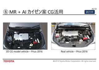 © 2019 Toyota Motor Corporation. All rights reserved.
/ 60
3D CG model vehicle – Prius 2016 Real vehicle – Prius 2016
49
試行中
 