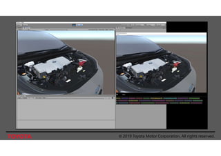 © 2019 Toyota Motor Corporation. All rights reserved.
 