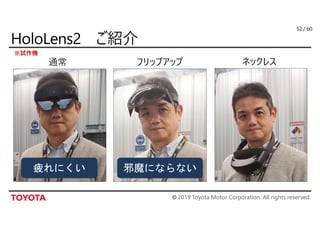 © 2019 Toyota Motor Corporation. All rights reserved.
/ 6052
※試作機
 