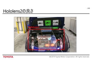© 2019 Toyota Motor Corporation. All rights reserved.
/ 60
HoloLens1
 