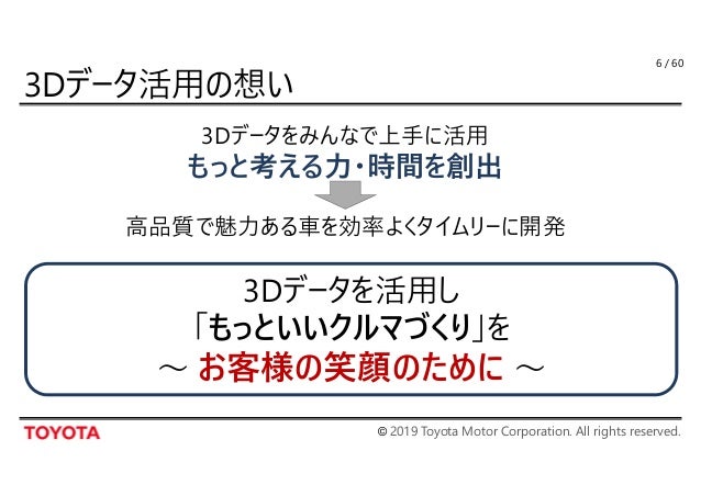 Unite Tokyo 2019 トヨタのxr活用事例ご紹介