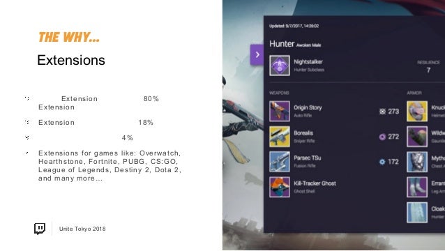Unite 18 Tokyo ゲームをよりインタラクティブに Twitch Extensions活用法 Unite 18 Tokyo ゲームをよりインタラクティブに Twitch Extensions活用法