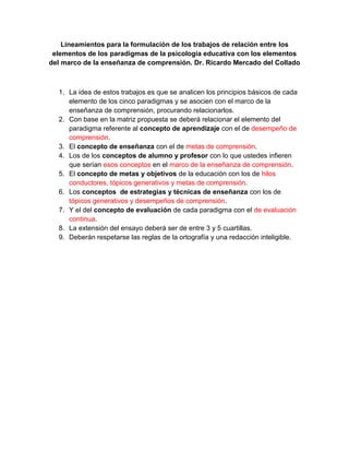 Lineamientos para la formulación de los trabajos de relación entre los
 elementos de los paradigmas de la psicología educativa con los elementos
del marco de la enseñanza de comprensión. Dr. Ricardo Mercado del Collado



  1. La idea de estos trabajos es que se analicen los principios básicos de cada
     elemento de los cinco paradigmas y se asocien con el marco de la
     enseñanza de comprensión, procurando relacionarlos.
  2. Con base en la matriz propuesta se deberá relacionar el elemento del
     paradigma referente al concepto de aprendizaje con el de desempeño de
     comprensión.
  3. El concepto de enseñanza con el de metas de comprensión.
  4. Los de los conceptos de alumno y profesor con lo que ustedes infieren
     que serían esos conceptos en el marco de la enseñanza de comprensión.
  5. El concepto de metas y objetivos de la educación con los de hilos
     conductores, tópicos generativos y metas de comprensión.
  6. Los conceptos de estrategias y técnicas de enseñanza con los de
     tópicos generativos y desempeños de comprensión.
  7. Y el del concepto de evaluación de cada paradigma con el de evaluación
     continua.
  8. La extensión del ensayo deberá ser de entre 3 y 5 cuartillas.
  9. Deberán respetarse las reglas de la ortografía y una redacción inteligible.
 