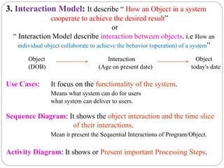 3. Interaction Model: It describe “ How an Object in a system
cooperate to achieve the desired result”
or
“ Interaction Model describe interaction between objects. i.e How an
individual object collaborate to achieve the behavior (operation) of a system”
Object Interaction Object
(DOB) (Age on present date) today's date
Use Cases: It focus on the functionality of the system.
Means what system can do for users
what system can deliver to users.
Sequence Diagram: It shows the object interaction and the time slice
of their interactions.
Mean it present the Sequential Interactions of Program/Object.
Activity Diagram: It shows or Present important Processing Steps.
 