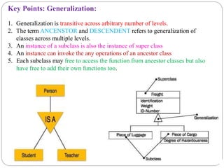 Key Points: Generalization:
1. Generalization is transitive across arbitrary number of levels.
2. The term ANCENSTOR and DESCENDENT refers to generalization of
classes across multiple levels.
3. An instance of a subclass is also the instance of super class
4. An instance can invoke the any operations of an ancestor class
5. Each subclass may free to access the function from ancestor classes but also
have free to add their own functions too.
 