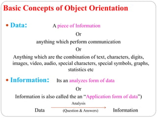 Basic Concepts of Object Orientation
 Data: A piece of Information
Or
anything which perform communication
Or
Anything which are the combination of text, characters, digits,
images, video, audio, special characters, special symbols, graphs,
statistics etc
 Information: Its an analyzes form of data
Or
Information is also called the an “Application form of data”)
Analysis
Data (Question & Answers) Information
 
