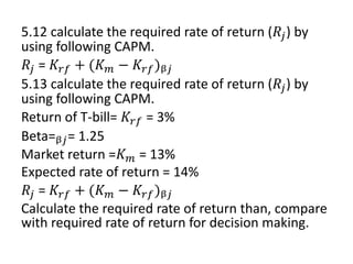 Portfolio management UNIT FIVE BBS 4th year by Dilli Baral | PPTX