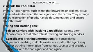 UNIT FIVE-TRACING AND TRACKING OF GOODS pptx | PPTX