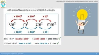 Unit For Measurement & Surveying of Agriculture Field | PPTX