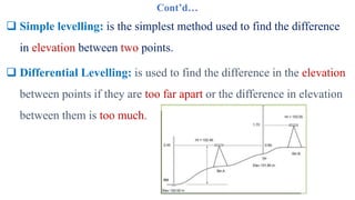Cont’d…
 Simple levelling: is the simplest method used to find the difference
in elevation between two points.
 Differential Levelling: is used to find the difference in the elevation
between points if they are too far apart or the difference in elevation
between them is too much.
 