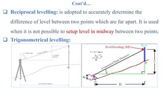 Cont’d…
 Reciprocal levelling: is adopted to accurately determine the
difference of level between two points which are far apart. It is used
when it is not possible to setup level in midway between two points.
 Trigonometrical levelling:
 