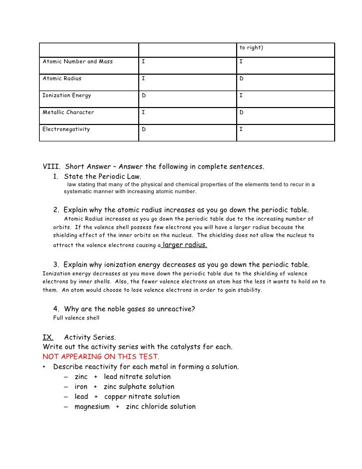 periodic table 6 the periodic table vocabulary review unit four review h key - Periodic Table Vocabulary periodic table 6 the periodic table vocabulary review unit four review h key - Periodic Table Vocabulary