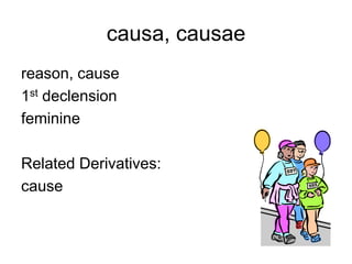 Unit Fourteen Vocabulary Presentation | PPTX
