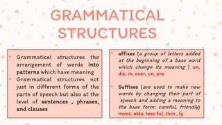 GRAMMATICAL
STRUCTURES
▸ Grammatical structures the
arrangement of words into
patterns which have meaning
▸ Grammatical structures not
just in different forms of the
parts of speech but also at the
level of sentences , phrases,
and clauses
▸ affixes (a group of letters added
at the beginning of a base word
which change its meaning ) un,
dis, in, over, un, pre
▸ Suffixes (are used to make new
words by changing their part of
´speech and adding a meaning to
the base form: careful, friendly)
ment, able, less ful, tion , ly
 