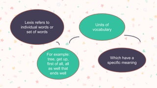 Lexis refers to
individual words or
set of words
For example:
tree, get up,
first of all, all
as well that
ends well
Units of
vocabulary
Which have a
specific meaning
 