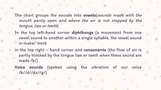The chart groups the sounds into vowels(sounds made with the
mouth partly open and where the air is not stopped by the
tongue, lips or teeth)
In the top left-hand corner diphthongs (a movement from one
vowel sound to another within a single syllable, the vowel sound
in make/ merk
in the top right – hand corner and consonants (the flow of air is
partly blocked by the tongue lips or teeth when these sound are
made /b/)
Voice sounds (spoken using the vibration of our voice
/b//d//dz//g/)
 