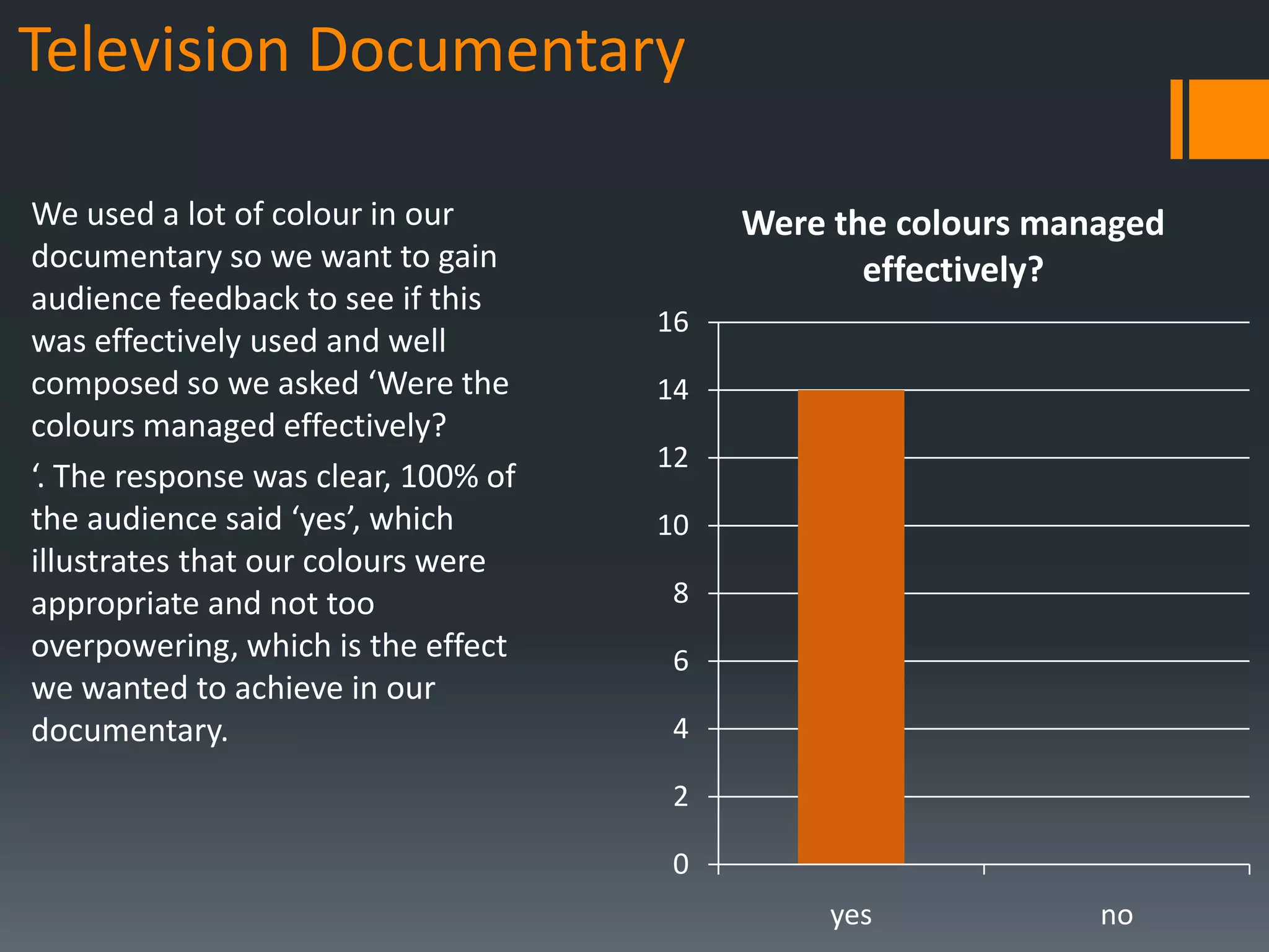 Television Documentary

We used a lot of colour in our            Were the colours managed
documentary so we want to gain                   effectively?
audience feedback to see if this
                                     16
was effectively used and well
composed so we asked ‘Were the       14
colours managed effectively?
                                     12
‘. The response was clear, 100% of
the audience said ‘yes’, which       10
illustrates that our colours were
appropriate and not too              8
overpowering, which is the effect    6
we wanted to achieve in our
documentary.                         4

                                     2

                                     0
                                               yes            no
 