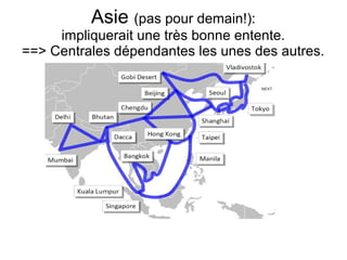 Asie (pas pour demain!):
impliquerait une très bonne entente.
==> Centrales dépendantes les unes des autres.
 