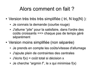 Alors comment on fait ?
● Version très très très simplifiée ( tri, N log(N) ):
● Je connais la demande (courbe rouge)
● J'allume “pile” pour la satisfaire, dans l'ordre des
coûts croissants ==> chaque pas de temps géré
séparément
● Version moins simplifiée (non séparée)
● Je prends en compte les coûts/vitesse d'allumage
● J'ajoute plein de contraintes des centrales
● J'écris f(x) = coût total si décision x
● Je cherche “argmin f”, le x qui minimise f(x)
 