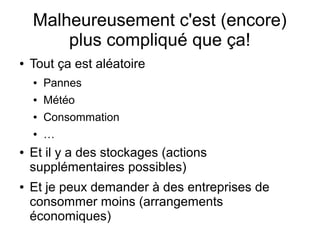 Malheureusement c'est (encore)
plus compliqué que ça!
● Tout ça est aléatoire
● Pannes
● Météo
● Consommation
● …
● Et il y a des stockages (actions
supplémentaires possibles)
● Et je peux demander à des entreprises de
consommer moins (arrangements
économiques)
 
