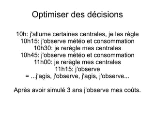 Optimiser des décisions
10h: j'allume certaines centrales, je les règle
10h15: j'observe météo et consommation
10h30: je rerègle mes centrales
10h45: j'observe météo et consommation
11h00: je rerègle mes centrales
11h15: j'observe
= ...j'agis, j'observe, j'agis, j'observe...
Après avoir simulé 3 ans j'observe mes coûts.
 