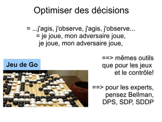 Optimiser des décisions
= ...j'agis, j'observe, j'agis, j'observe...
= je joue, mon adversaire joue,
je joue, mon adversaire joue,
==> mêmes outils
que pour les jeux
et le contrôle!
==> pour les experts,
pensez Bellman,
DPS, SDP, SDDP
Jeu de Go
 