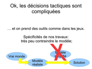 Ok, les décisions tactiques sont
compliquées
… et on prend des outils comme dans les jeux.
Spécificités de nos travaux:
très peu contraindre le modèle;
Vrai monde
Modèle
réaliste
Modèle
simplifié
Solution
 