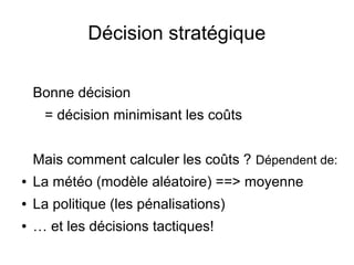 Décision stratégique
Bonne décision
= décision minimisant les coûts
Mais comment calculer les coûts ? Dépendent de:
● La météo (modèle aléatoire) ==> moyenne
● La politique (les pénalisations)
● … et les décisions tactiques!
 