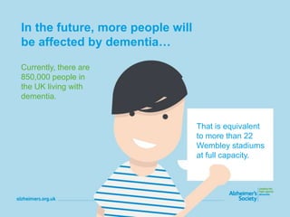In the future, more people will
be affected by dementia…
Currently, there are
850,000 people in
the UK living with
dementia.
That is equivalent
to more than 22
Wembley stadiums
at full capacity.
 