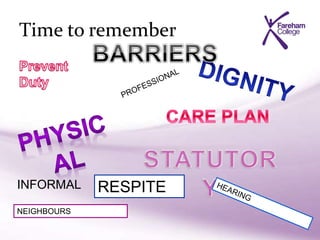 Time to remember
INFORMAL
NEIGHBOURS
RESPITE
 