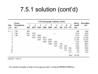 7.5.1 solution (cont’d)
See another example at: http://www.egr.msu.edu/~northco2/BE481/UHD.htm
 
