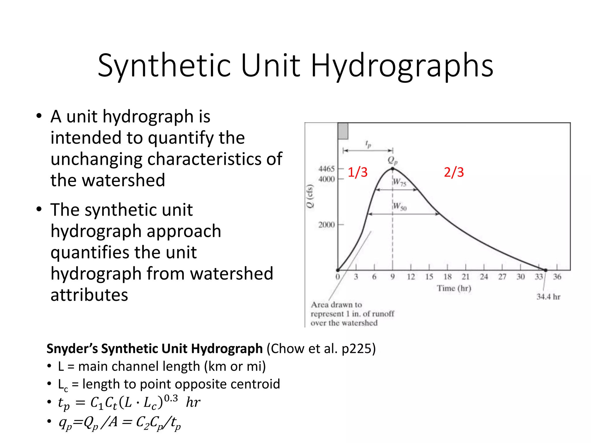 Synthetic Unit Hydrographs
• A unit hydrograph is
intended to quantify the
unchanging characteristics of
the watershed
• The synthetic unit
hydrograph approach
quantifies the unit
hydrograph from watershed
attributes
1/3 2/3
Snyder’s Synthetic Unit Hydrograph (Chow et al. p225)
• L = main channel length (km or mi)
• Lc = length to point opposite centroid
• 𝑡𝑝 = 𝐶1𝐶𝑡 𝐿 ∙ 𝐿𝑐
0.3 ℎ𝑟
• qp=Qp /A = C2Cp/tp
 