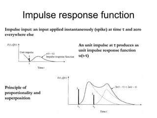 UnitHydrograph.ppt